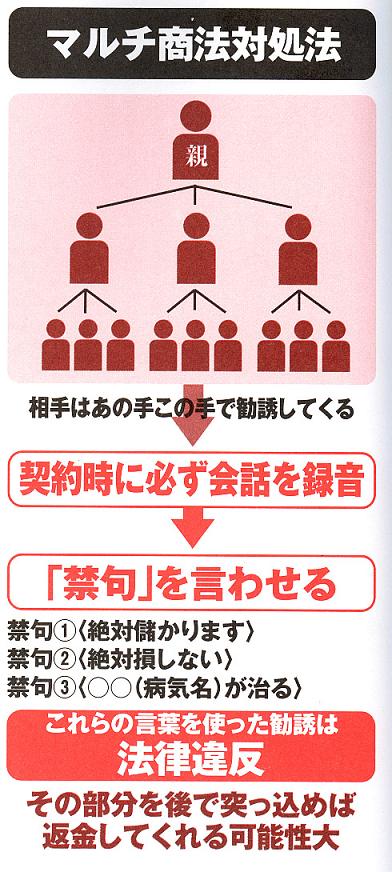 �ޥ����ˡ�н�ˡ